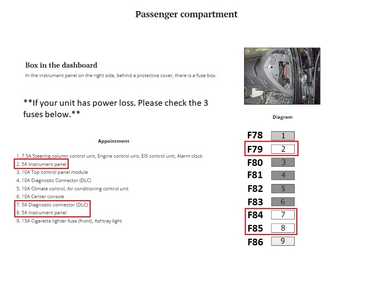 Mercedes Benz W220 IPC Power Loss Fuse Location